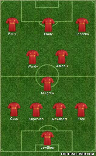 Liverpool Formation 2013