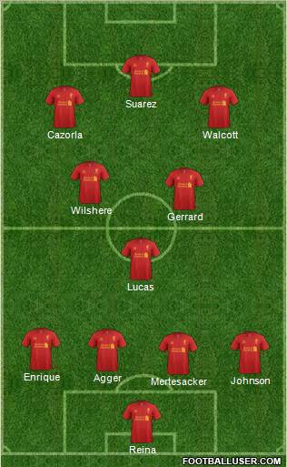 Liverpool Formation 2013