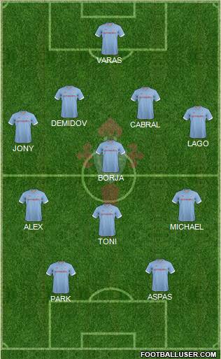 R.C. Celta S.A.D. Formation 2013