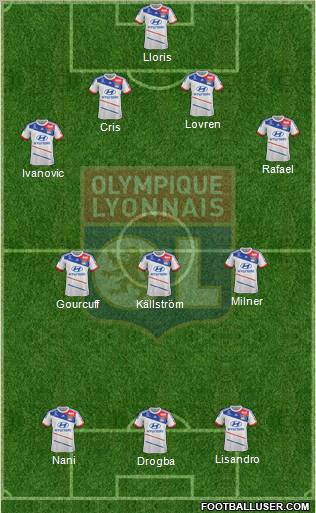 Olympique Lyonnais Formation 2013