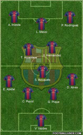 F.C. Barcelona Formation 2013