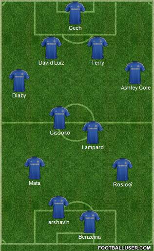 Chelsea Formation 2013