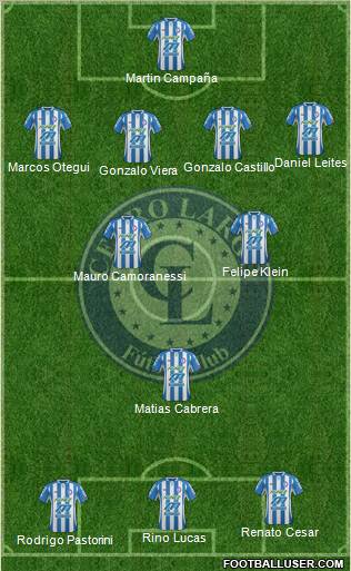 Cerro Largo Fútbol Club Formation 2013