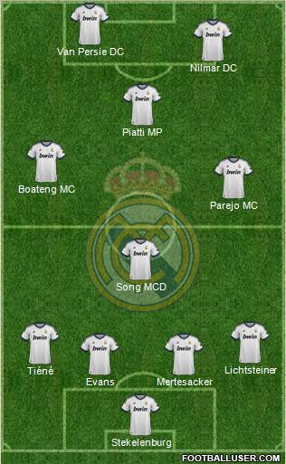 R. Madrid Castilla Formation 2013