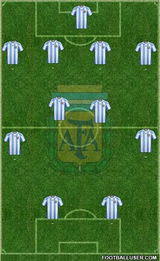 Argentina Formation 2013