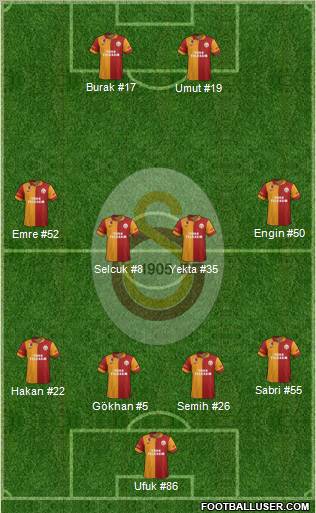 Galatasaray SK Formation 2013