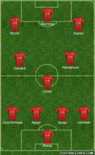 Liverpool Formation 2013