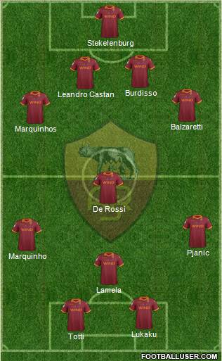 AS Roma Formation 2013