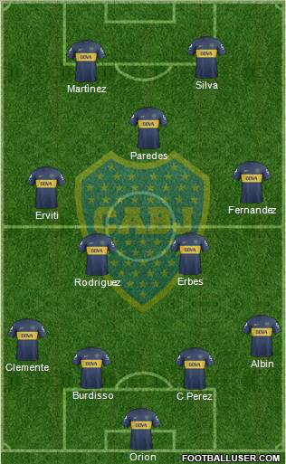 Boca Juniors Formation 2013