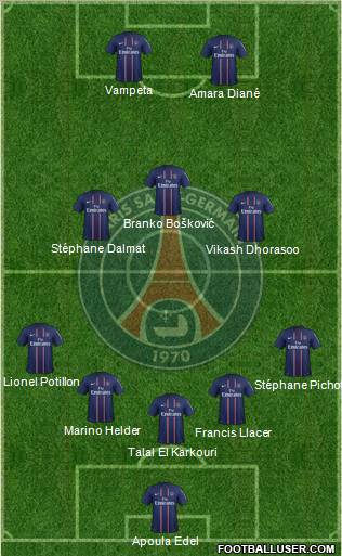 Paris Saint-Germain Formation 2013