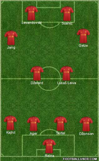 Liverpool Formation 2013