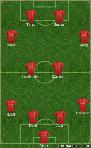 Liverpool Formation 2013
