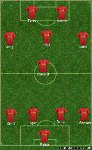 Liverpool Formation 2013