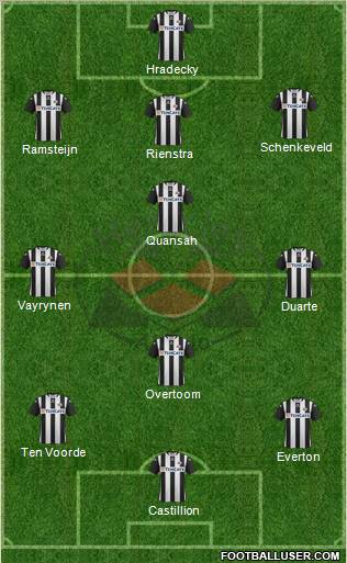 Heracles Almelo Formation 2013