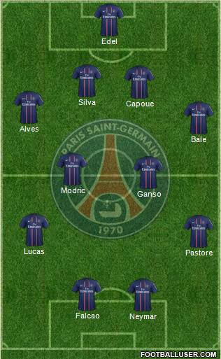 Paris Saint-Germain Formation 2013