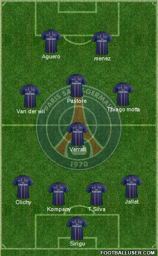 Paris Saint-Germain Formation 2013