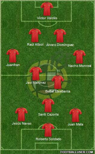 Spain Formation 2013
