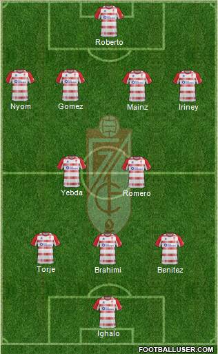 Granada C.F. Formation 2013