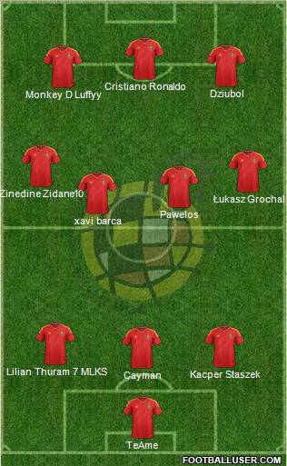 Spain Formation 2013