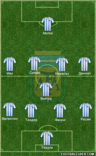 Argentina Formation 2013