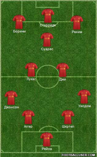 Liverpool Formation 2013