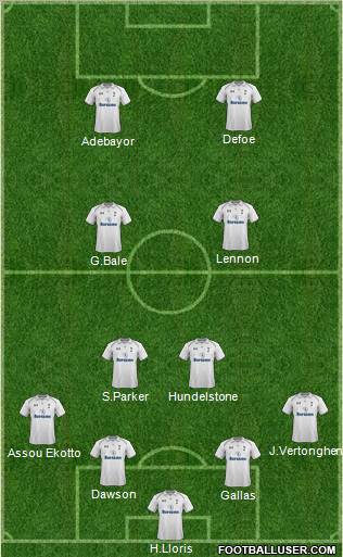 Tottenham Hotspur Formation 2013