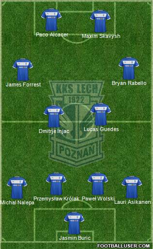 Lech Poznan Formation 2013
