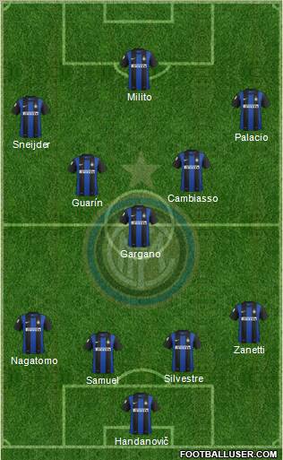 F.C. Internazionale Formation 2013