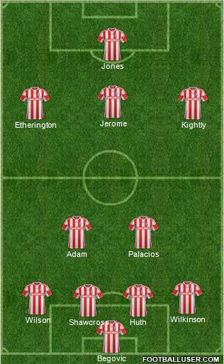 Stoke City Formation 2013