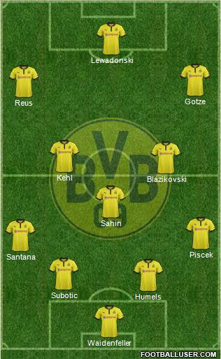 Borussia Dortmund Formation 2013