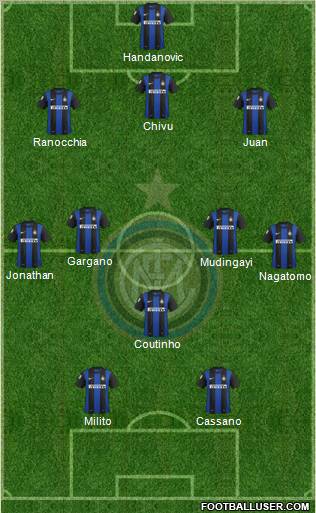 F.C. Internazionale Formation 2013