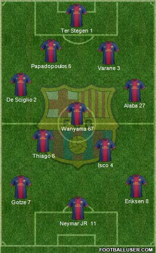 F.C. Barcelona Formation 2013