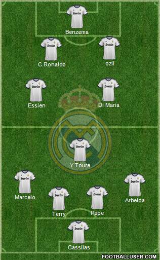 Real Madrid C.F. Formation 2013