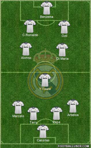 Real Madrid C.F. Formation 2013