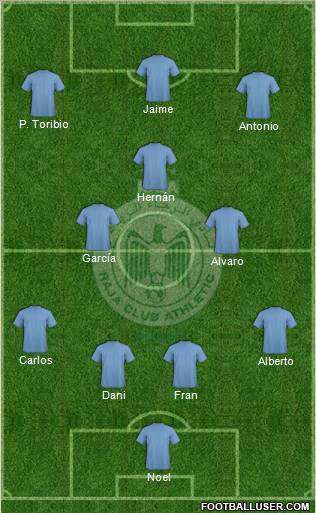 Raja Club Athletic Formation 2013