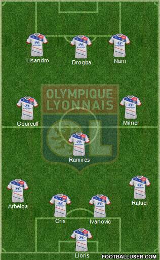 Olympique Lyonnais Formation 2013