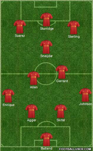 Liverpool Formation 2013