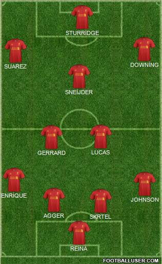 Liverpool Formation 2013