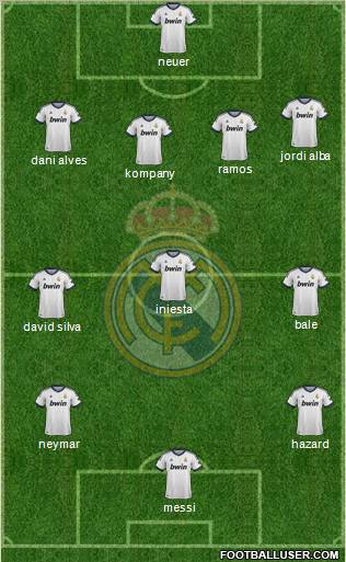 Real Madrid C.F. Formation 2013