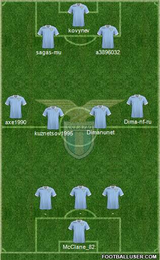 S.S. Lazio Formation 2013