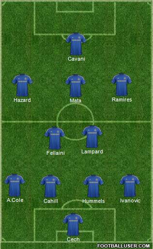 Chelsea Formation 2013