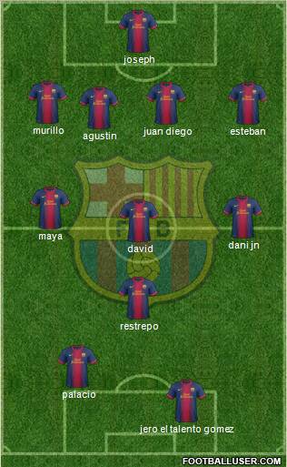 F.C. Barcelona Formation 2013