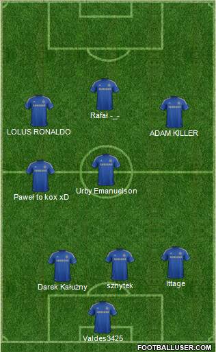 Chelsea Formation 2013