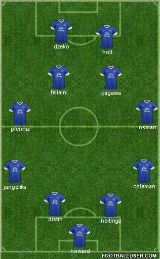 Everton Formation 2013