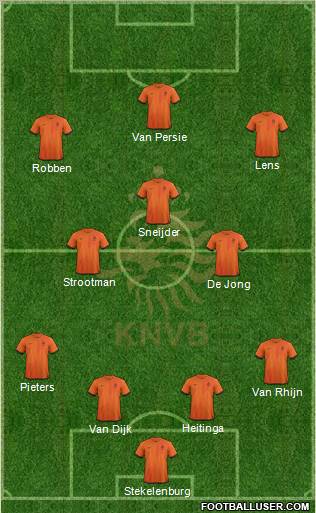 Holland Formation 2013