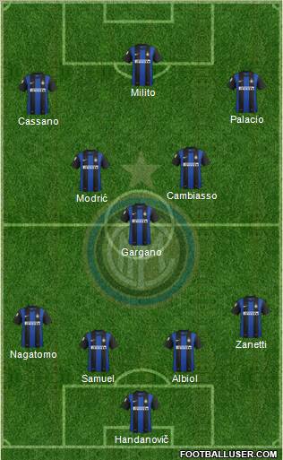 F.C. Internazionale Formation 2013