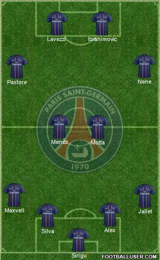Paris Saint-Germain Formation 2013
