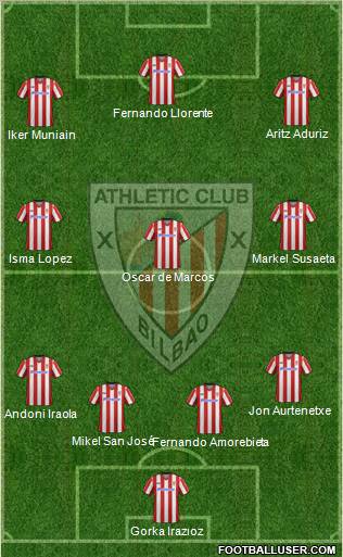 Athletic Club Formation 2013