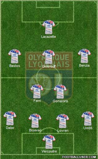 Olympique Lyonnais Formation 2013