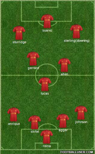Liverpool Formation 2013